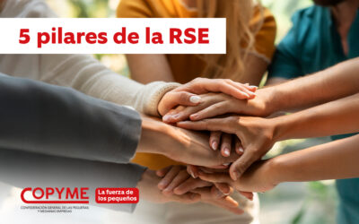 COPYME impulsa la Responsabilidad Empresarial en Pymes y Economía Social